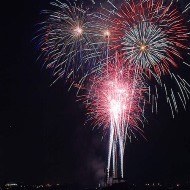 The Data Behind the 4th’s Fireworks