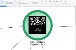 Tech Demo: Using i2 Analyst’s Notebook to Map al-Qaeda’s Involvement in Syria