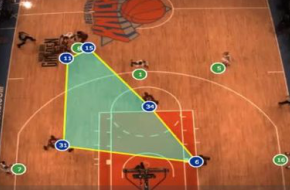 Predictive Analysis for Basketball