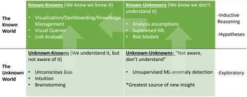 Badge of the New York City Police Department (NYPD).