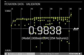 Badge of the New York City Police Department (NYPD).