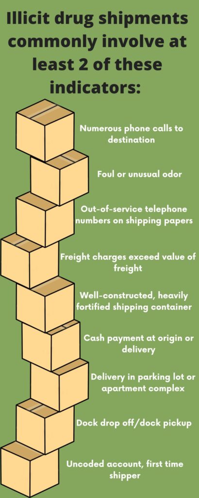 Badge of the New York City Police Department (NYPD).